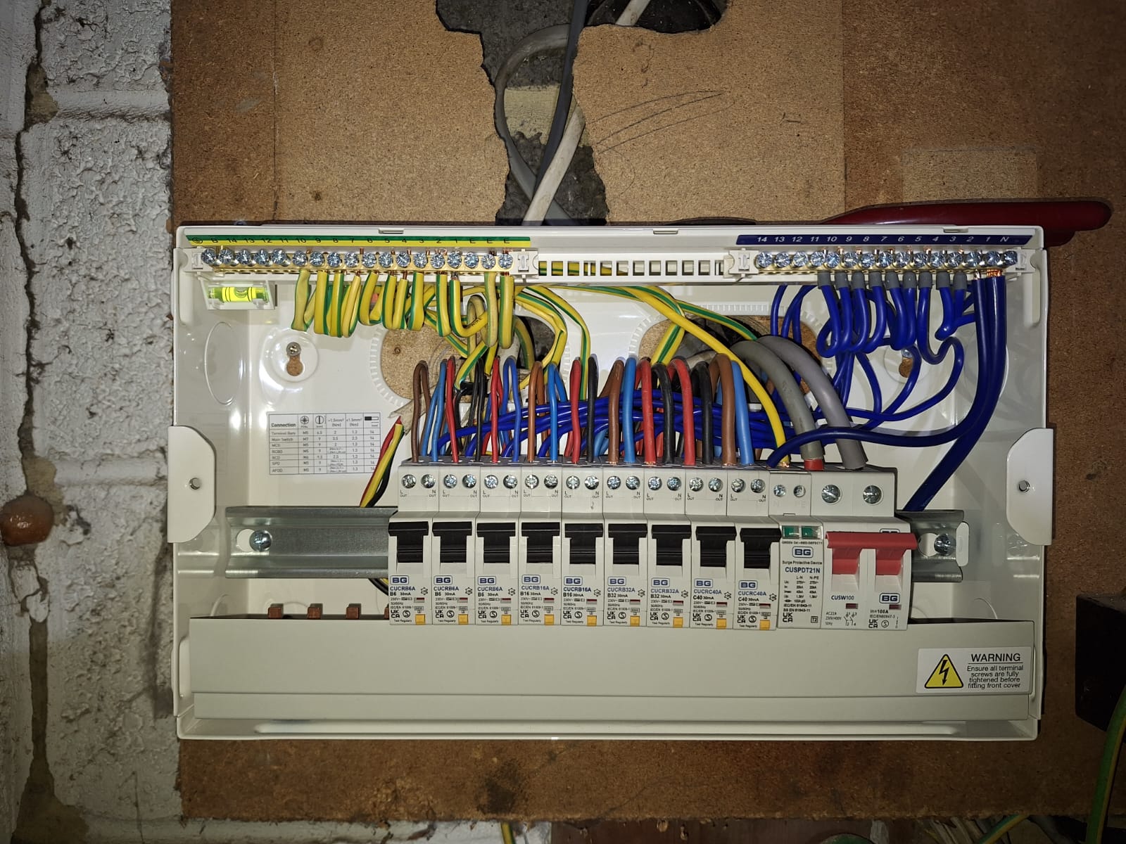 New consumer unit with RCBO protection after installation