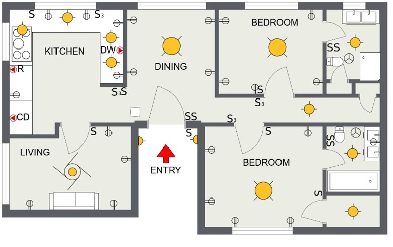 Electrical planning and design phase